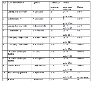 Kliknij aby zobaczyć